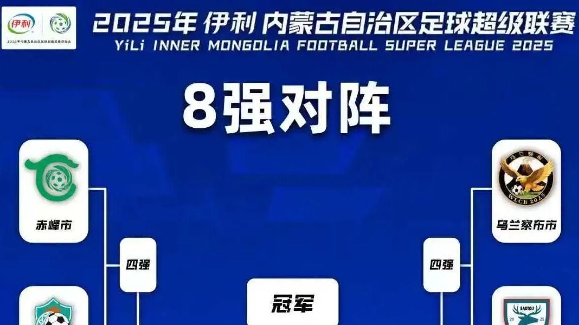 蒙超8强战首回合，鄂尔多斯爆冷首度输球，乌兰察布客场大胜包头