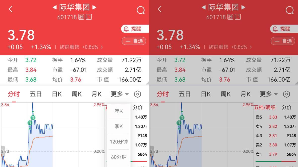 历史分时、盯盘提醒…都安排上了！鸿蒙版涨乐财富通这波更新太给力