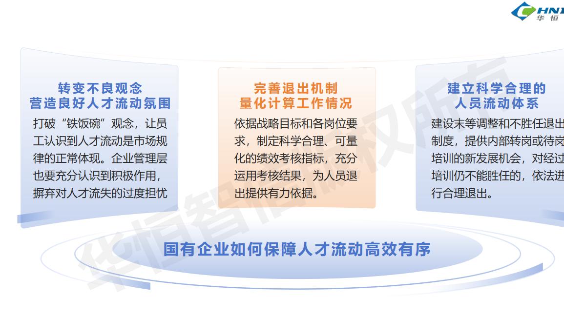 国有企业如何畅通退出渠道，保障人才流动高效有序