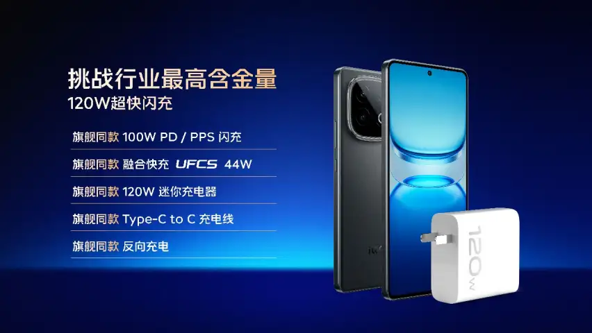 同档唯一旗舰双芯，iQOO Z10 Turbo Pro重新定义性价比