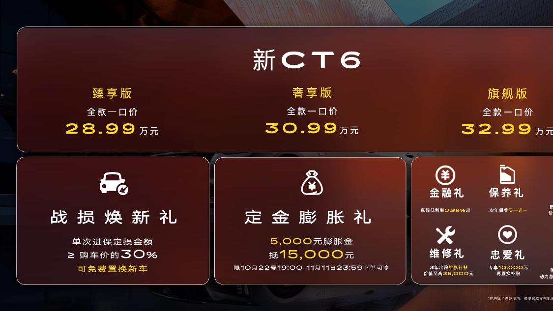 28.99 万起“磁浮底盘”，新 CT6解锁 “百万级” 驾控
