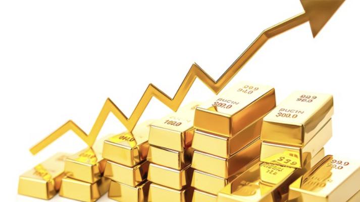 轩锋—黄金过山车低多保持，原油高空维持不变！