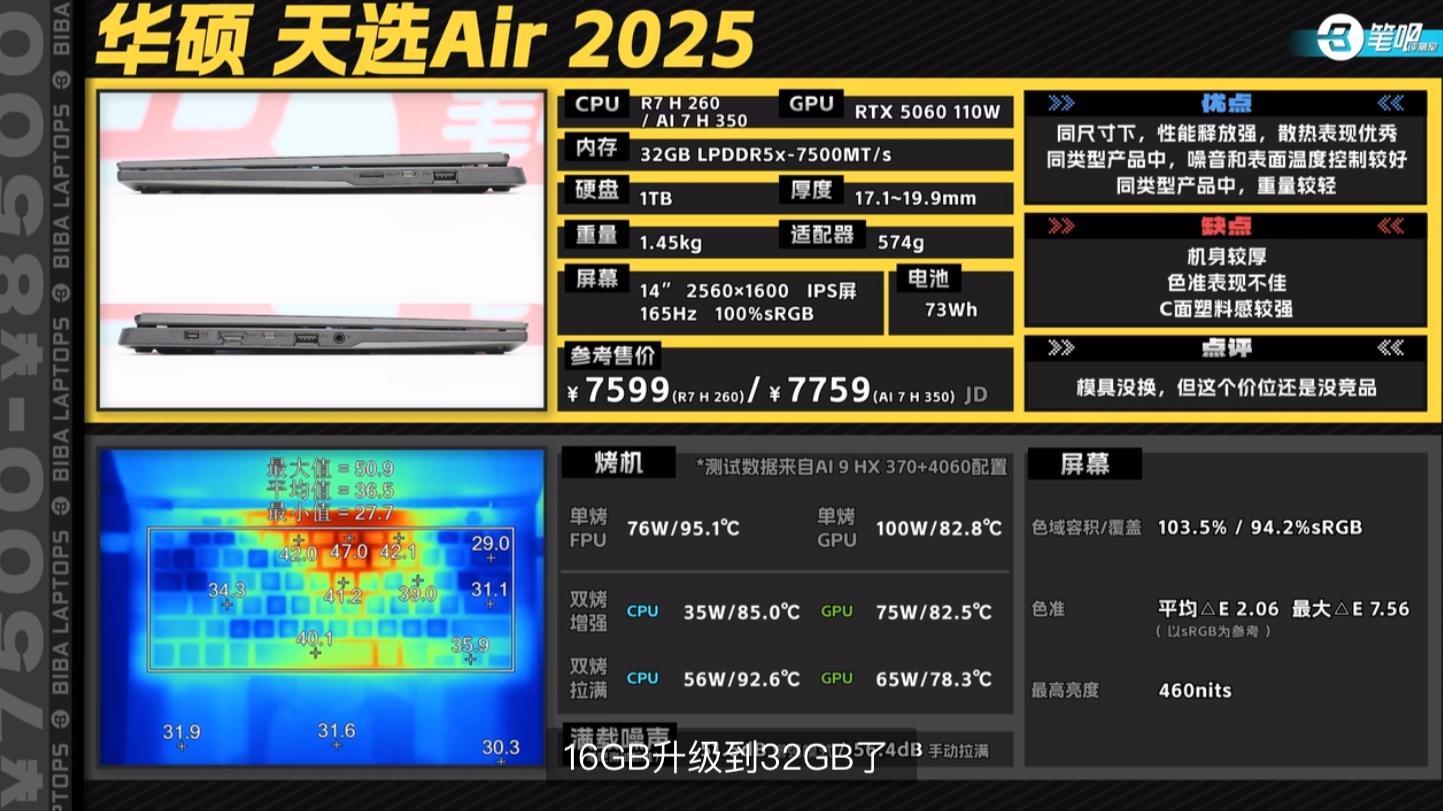 618首选14英寸笔电：天选Air 2025笔吧猪王拍手喊香，升内存还降价
