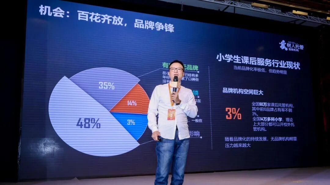 无心插柳柳成荫？民办幼儿园园长的破局之道：牵手树人托管成功转型！