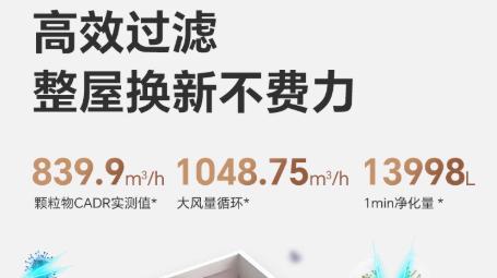 开盖自动断电！新颐小白 3.0 童锁 + 防误触，有娃家庭超安心