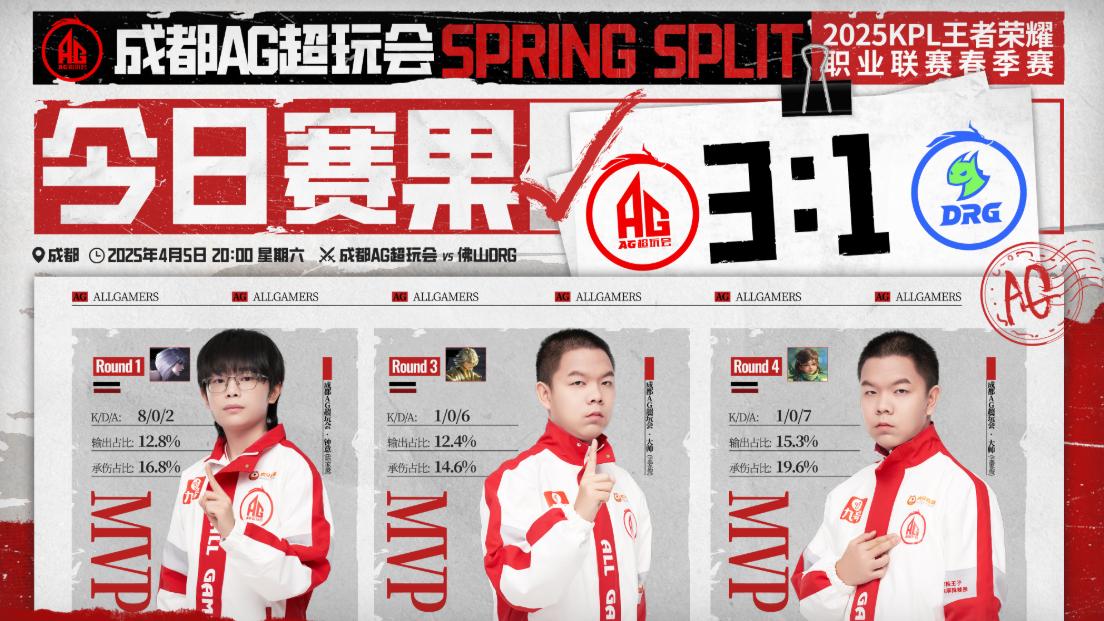 AG3-1DRG，一诺达成千局里程碑，钟意镜手法拉满，依旧是冠军热门