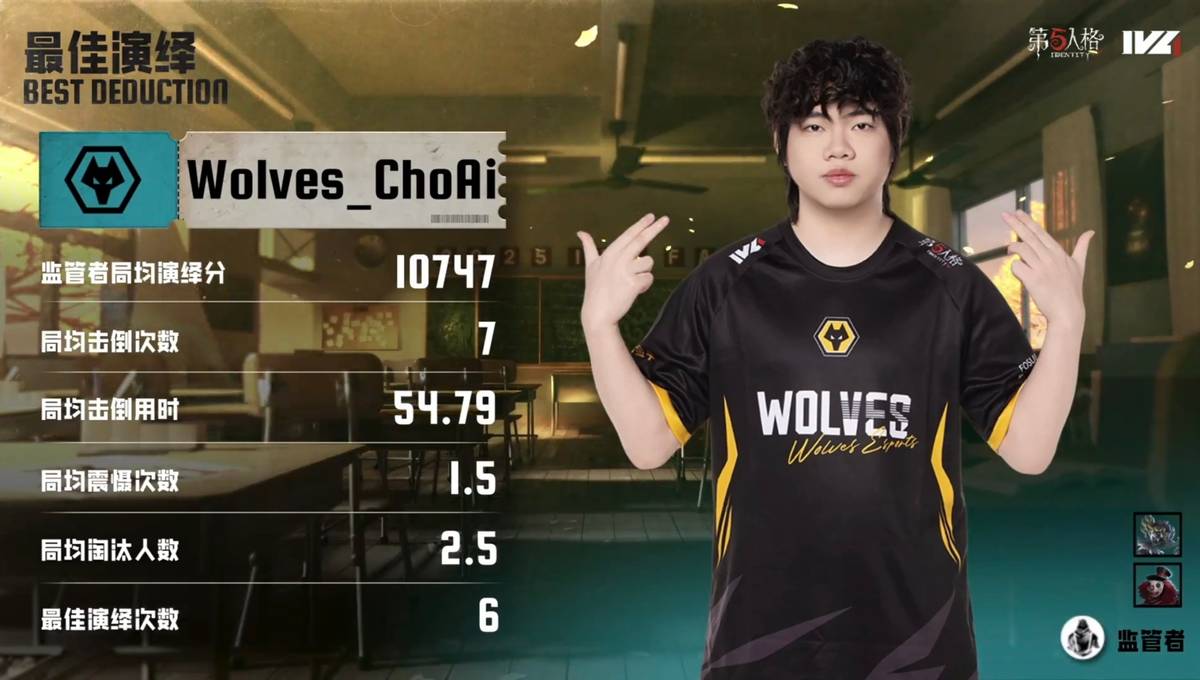 第五人格IVL：成都Wolves双阵营齐发力，二比零获得比赛胜利！
