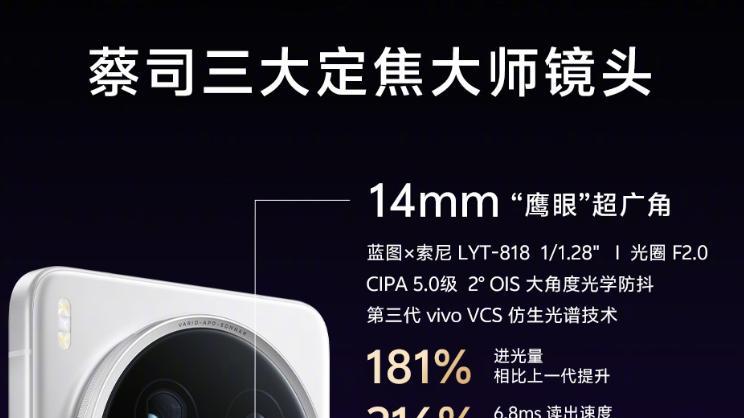 vivo X200 Ultra的影像到底多强？重构移动影像边界