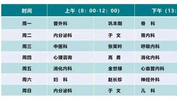 滨州市人民医院12月15日-12月21日门诊医生值班表