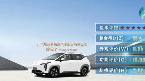 AION埃安UT：500万安全险+540°影像，新手神车霸榜第一！