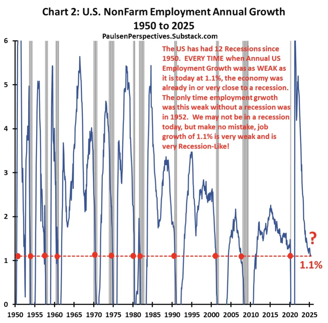 关于白银暴涨与金银比修复的思考！