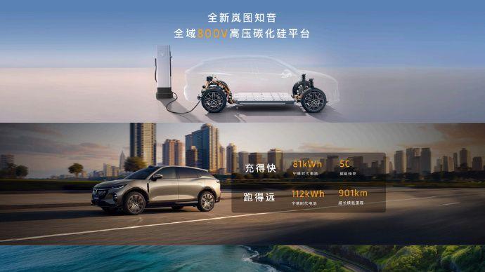 全新岚图知音----20W左右华系车。
