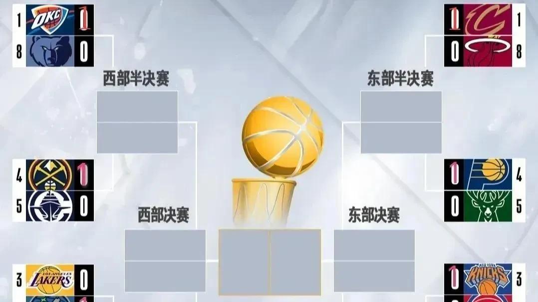 火箭不敌勇士！