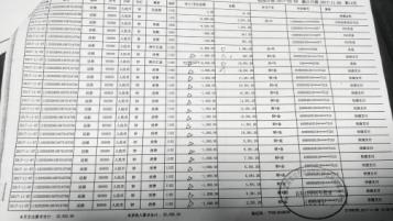 苏州孙先生6万贷款被助理盗转，8年拉锯后签下的退赔协议竟白签