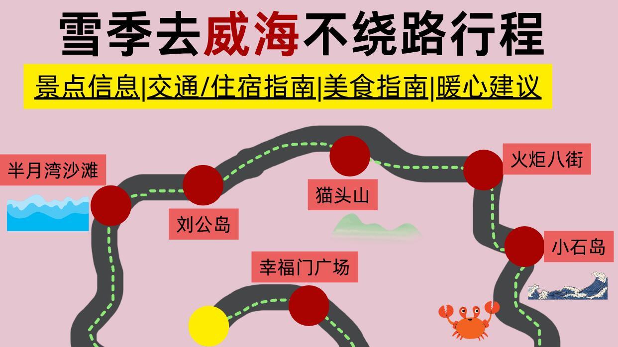 威海旅行，雪季热门景点精华路线