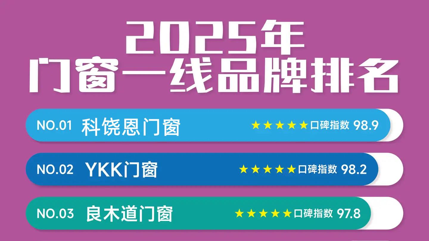 2025 门窗一线品牌榜单出炉