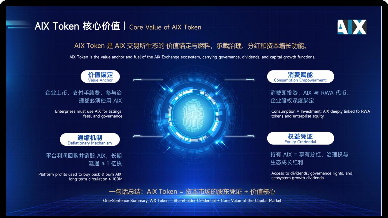 AIX交易所华语线上首秀来袭，联合币安生态，掀起合规交易所浪潮