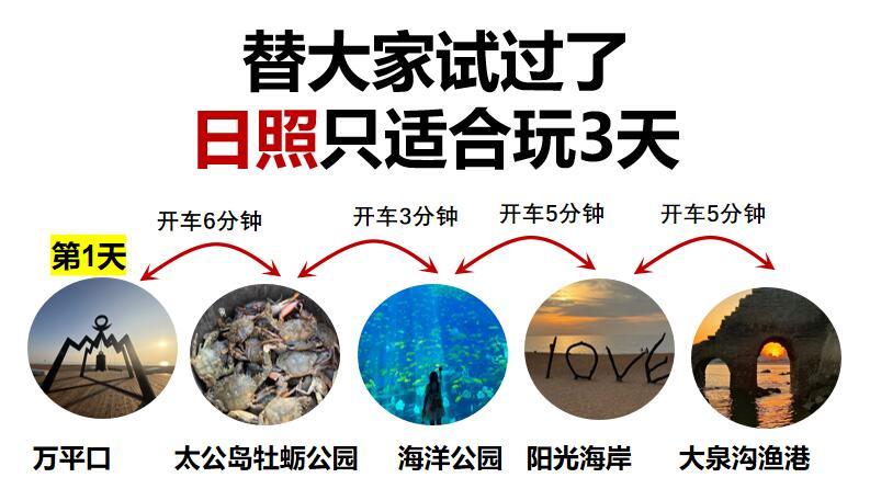 冬季日照旅游，海边打卡指南