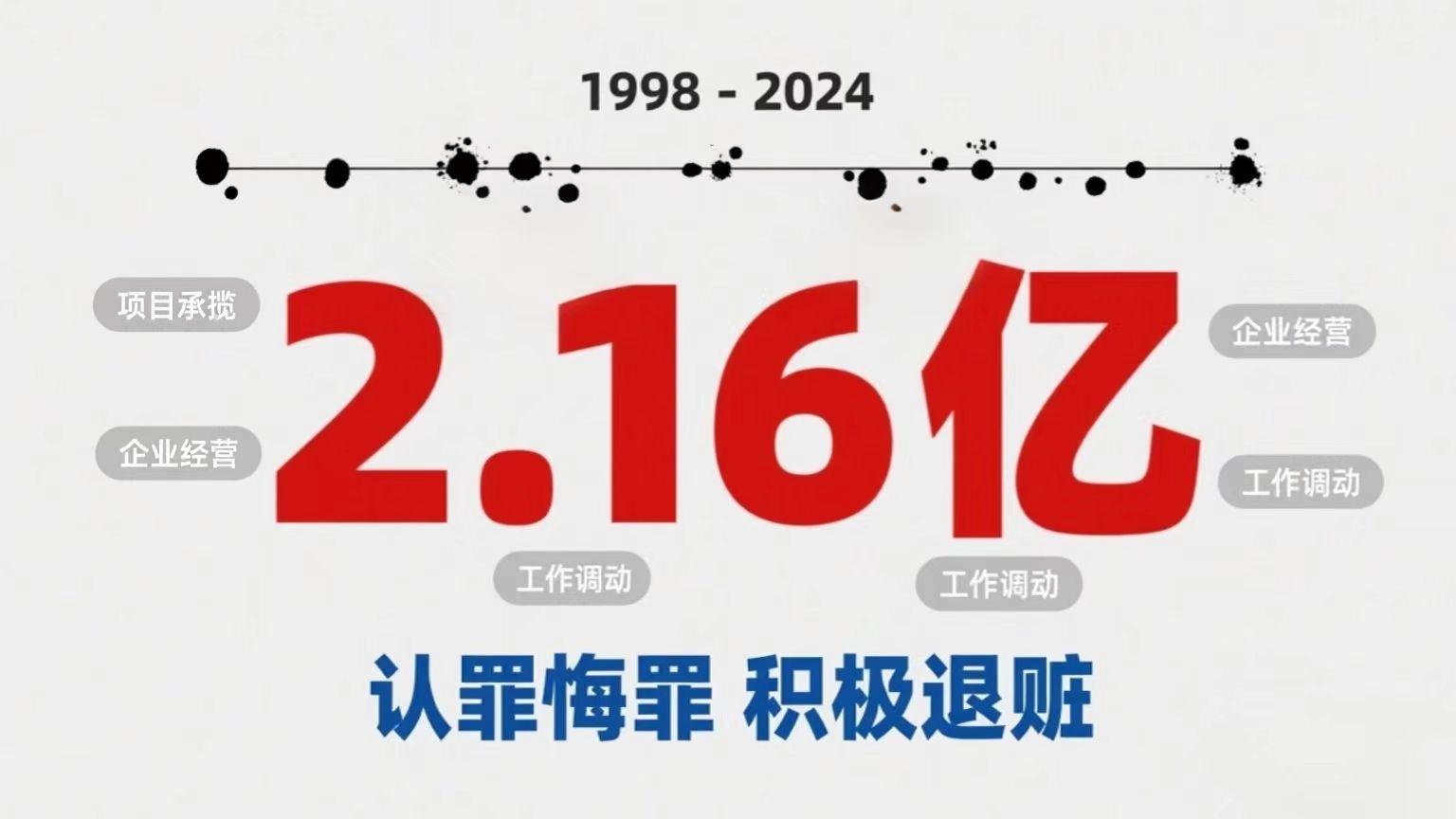 2.16亿！“老虎”秦如培的死刑缓期判决，到底咋回事？