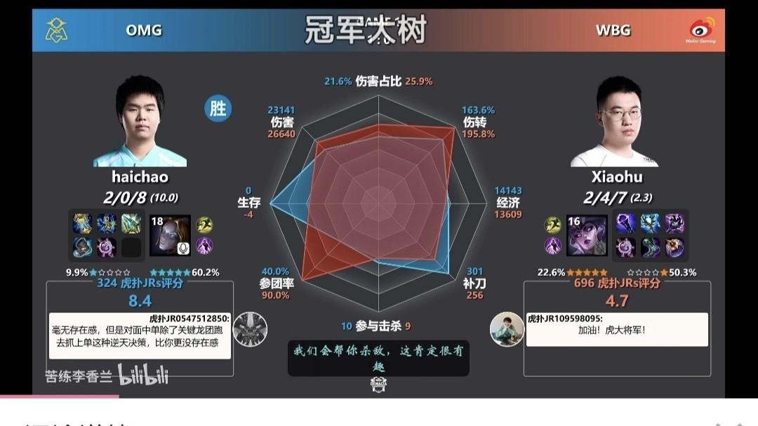 被捧为国产AD排面到沦为战队弃子，Elk仅用半年光速完成生涯陨落