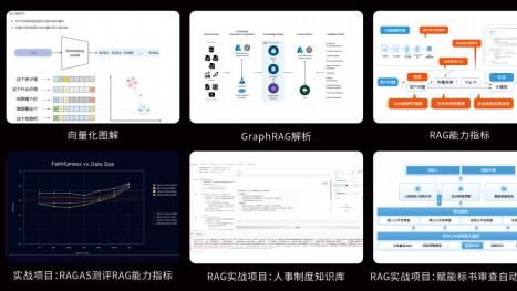 小灰熊AI学员小何：我学的是自动化，但其实一直更喜欢写代码