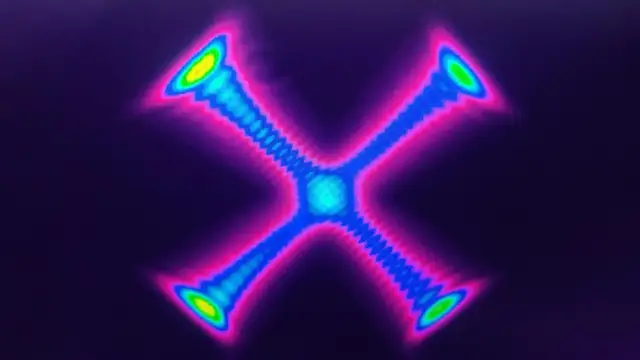 欧洲启动大胆计划，期望开发高功率光学涡旋