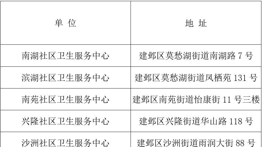 复课在即！这份呼吸道传染病 “防护攻略”，家长请速看