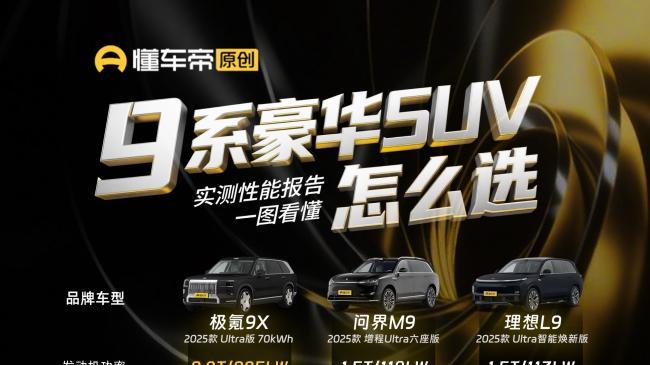 选9系SUV怕“踩错坑”？懂车帝实测帮你筛出真香款