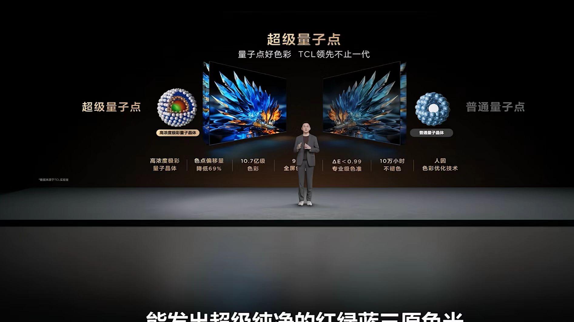 TCL Q10M Ultra电视：亮度9000nits，家庭影院新选择！