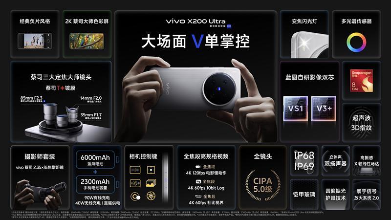 专业“V单”vivo X200 Ultra和生态破壁vivo X200s，双旗舰正式发布