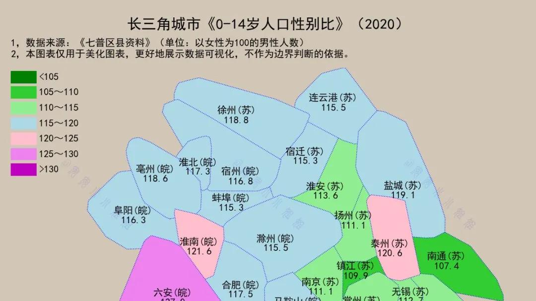 华东各地0-14岁性别比：安徽、江西和苏北多地超115