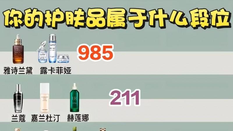 祛斑淡斑产品哪款好，祛斑效果最好的排名第一，2025热门祛斑品牌