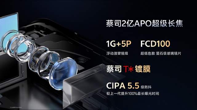 vivo X300系列要来了！这手机怕不是给摄影党开的挂