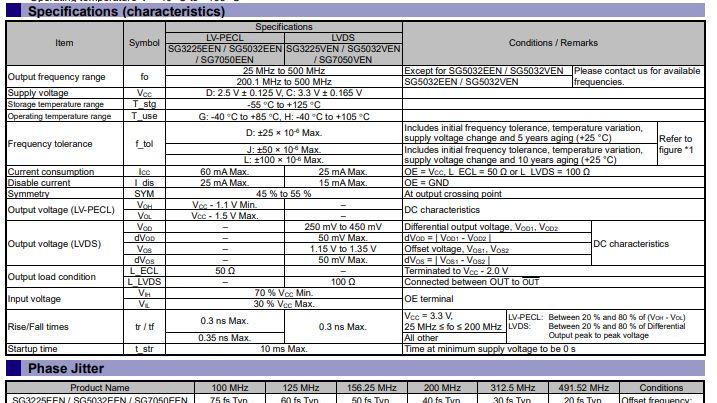爱普生SG5032EEN差分晶体振荡器的特点