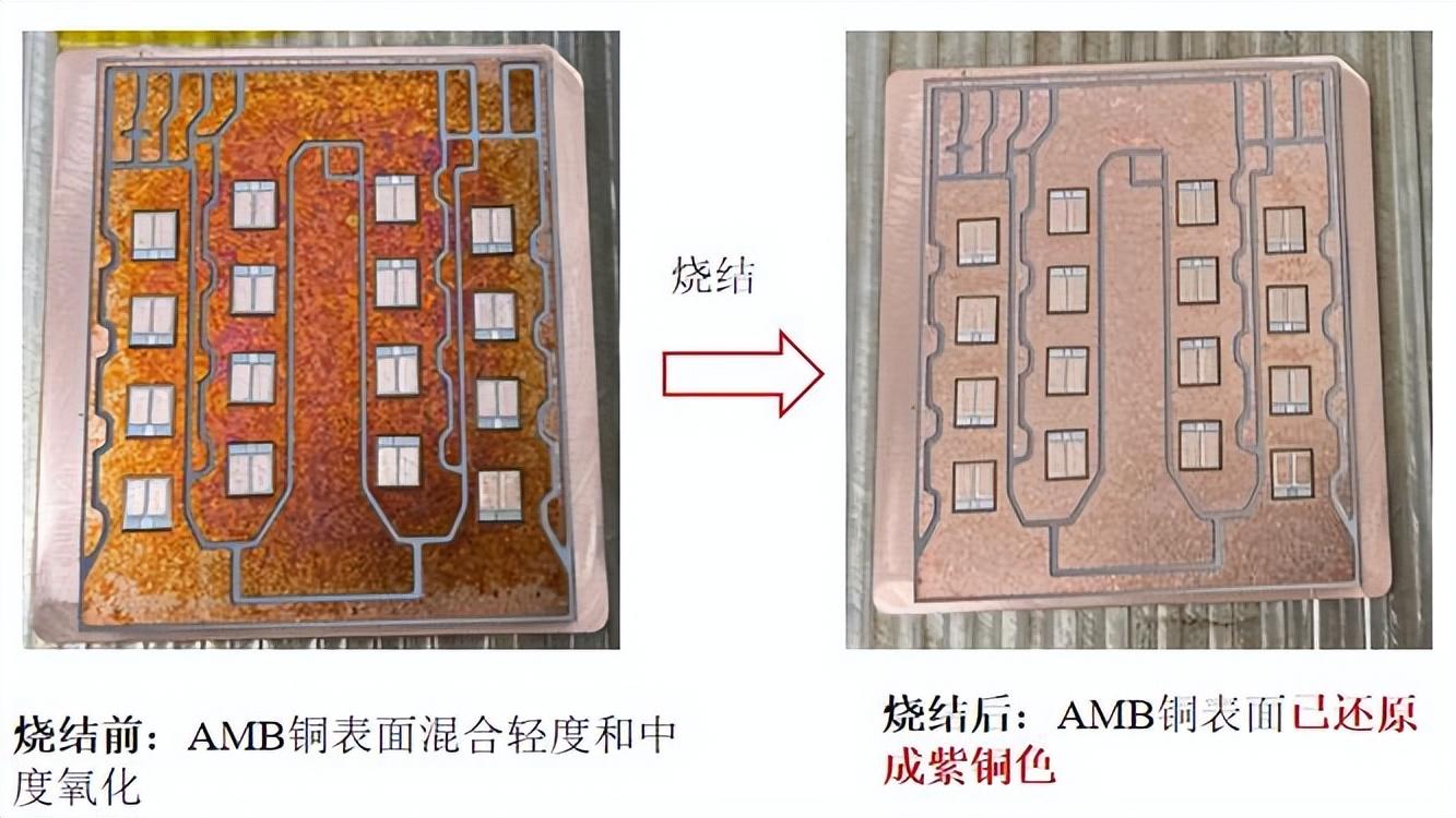 我们赢了！中国突破纳米铜膏垄断，借助国产软件使芯片成本降70%