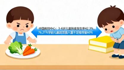 《孩子挑食不吃菜？果蔬酶粉能替代蔬菜吗？》