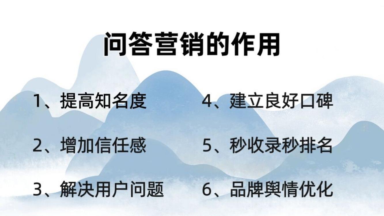 问答营销怎么玩？六大平台流量密码你一定要知道