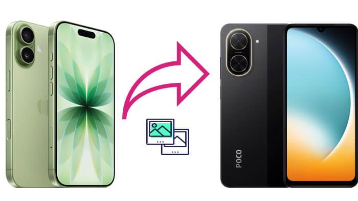 如何将照片从 iPhone 传输到 POCO？[详细指南]