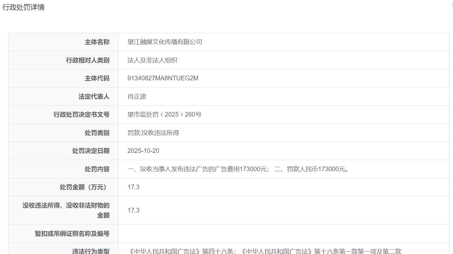 安徽望江融媒文化传播有限公司发布违法广告被查处