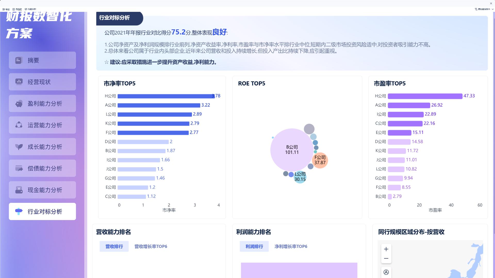 市盈率怎么看？一文讲清！