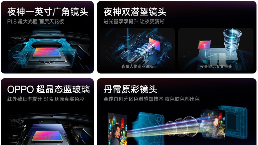 夜景人像神器，OPPO 发布年度影像旗舰 Find X8 Ultra