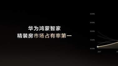 技术破局、美学赋能：华为鸿蒙智家新品重塑空间智能行业格局