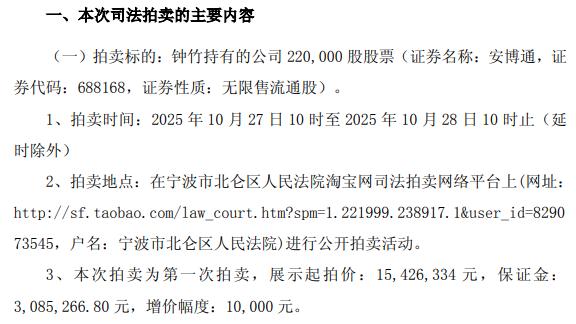 安博通：实控人上月借道协议转让拟套现3.1亿元，现所持22万股股票又将被司法拍卖