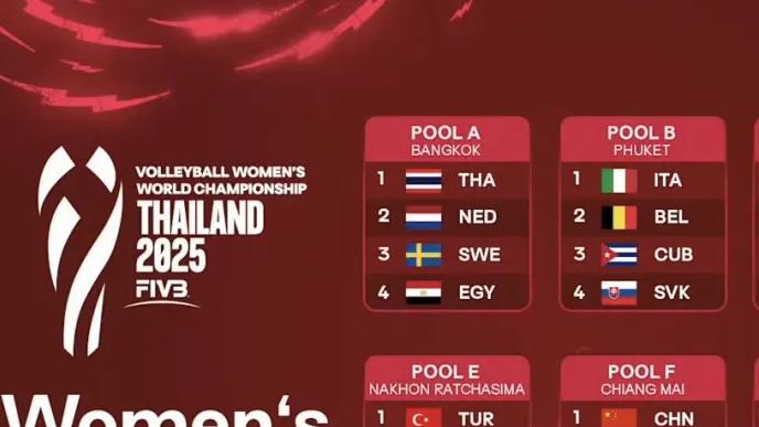 中国女排比赛时间确定，晚上20：30，2025泰国女排世锦赛首战墨西哥女排前瞻