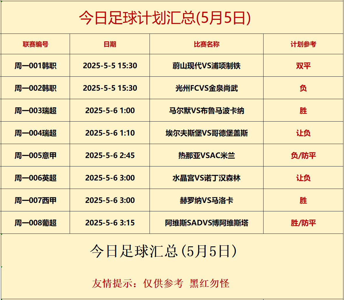 西甲 赫罗纳 VS 马略卡