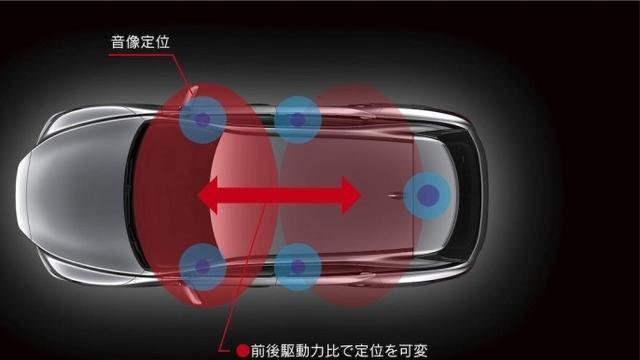 新增暗灰色轮毂，标配12.3英寸液晶仪表，新款雷克萨斯RX日本上市