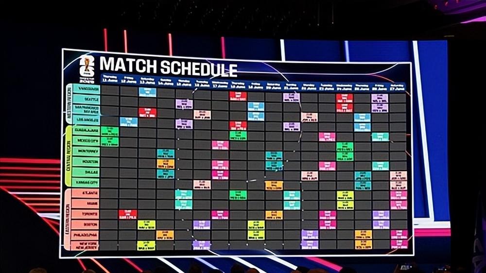 世界杯门票价格飙升了五倍！这太离谱了！