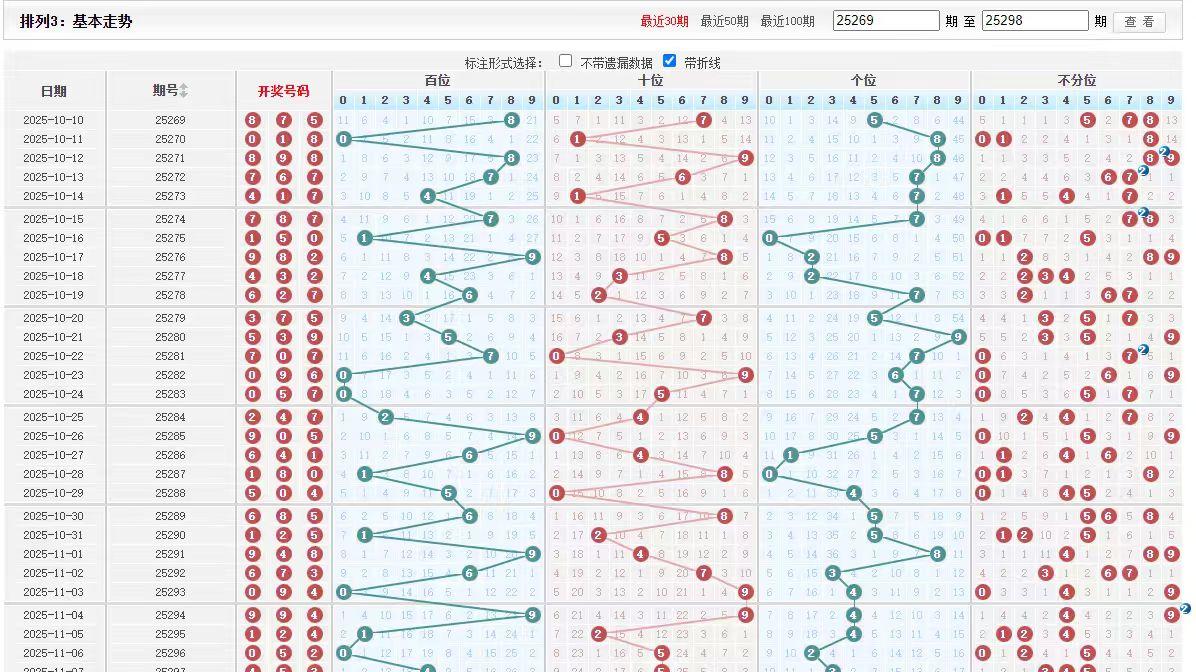 11月9日第299期  仅此一次的人生 当然要活的比谁都炽热