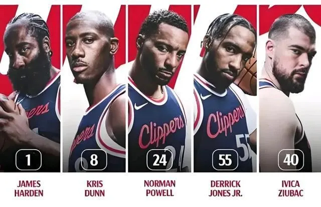 2: 1！约基奇23+13+13很无奈，快船5人爆发，威少再次成罪人！