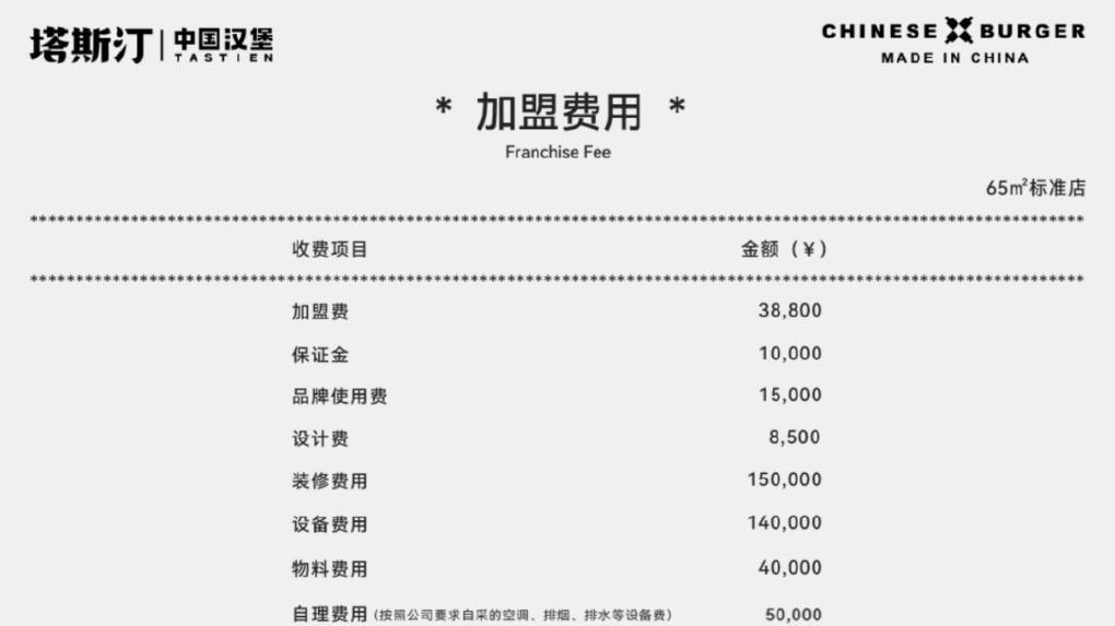 国潮风中式汉堡来袭，中国胃做好准备了吗？